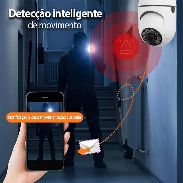 SuperCam - Proteção Completa contra Invasores em Qualquer Lugar do Mundo